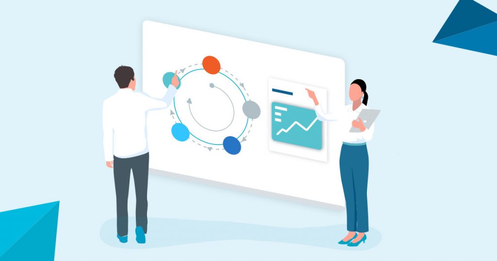 Die Illustration zeigt zwei Personen vor einem Chart, das den Content Supply Chain Kreislauf darstellt