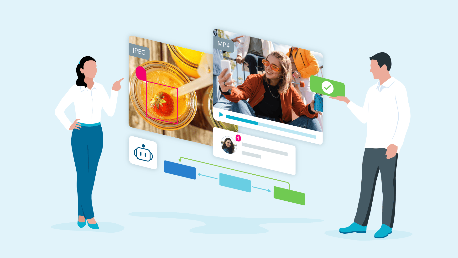Review, Approval & Workflow