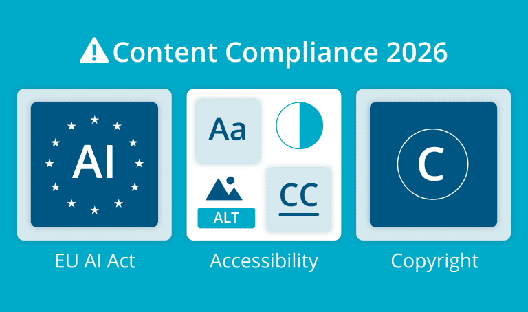Infografik zu Content Compliance 2026 mit den Bereichen EU AI Act, Barrierefreiheit und Copyright.
