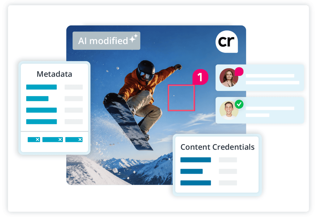 Illustration eines digitalen Assets mit KI‑Kennzeichnung, Metadaten, Content Credentials und Freigabeworkflow.