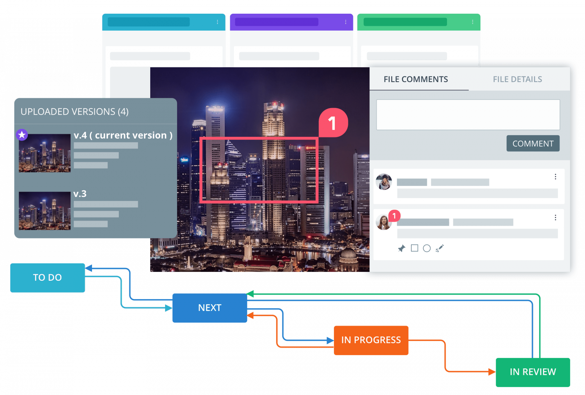 What is Content Production Defining a Content Production Process