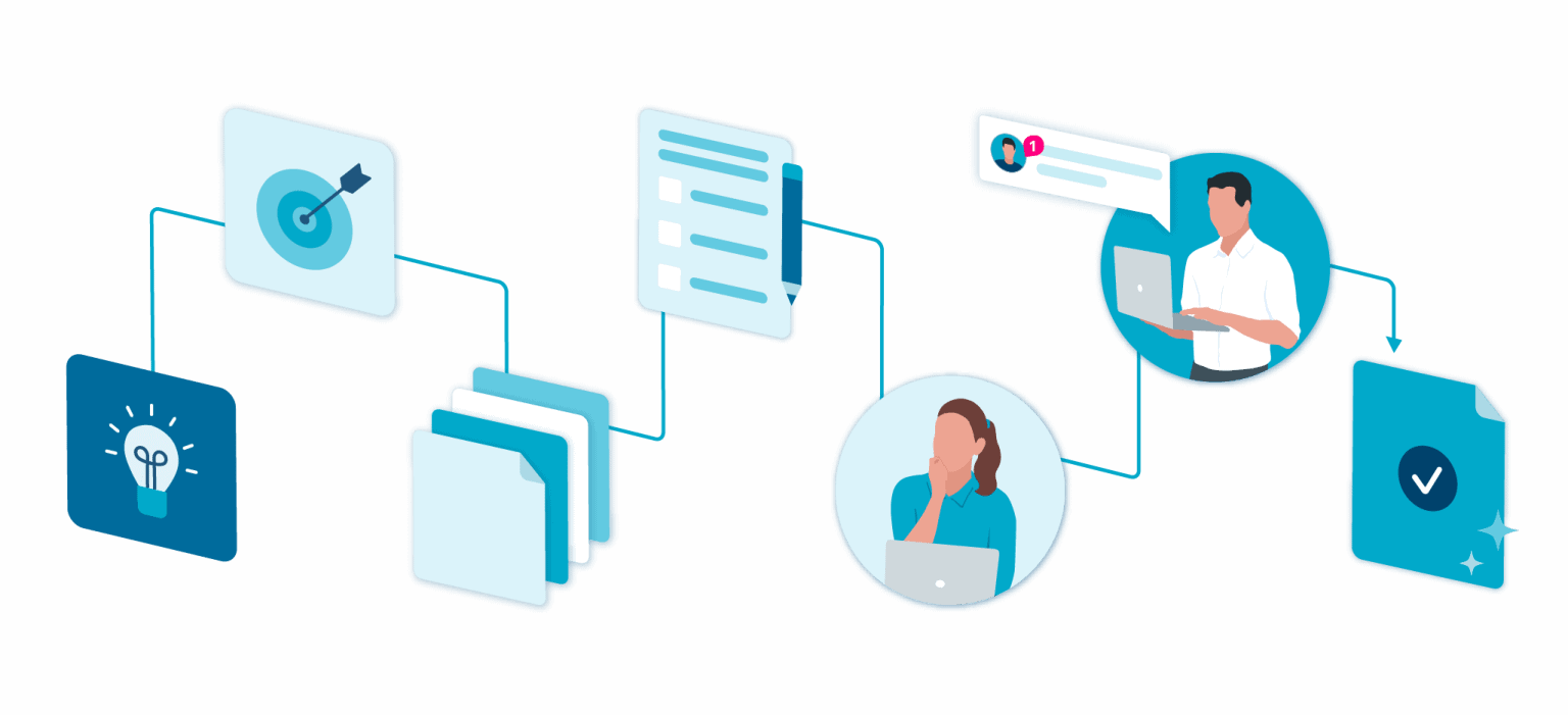 What is Content Production Defining a Content Production Process