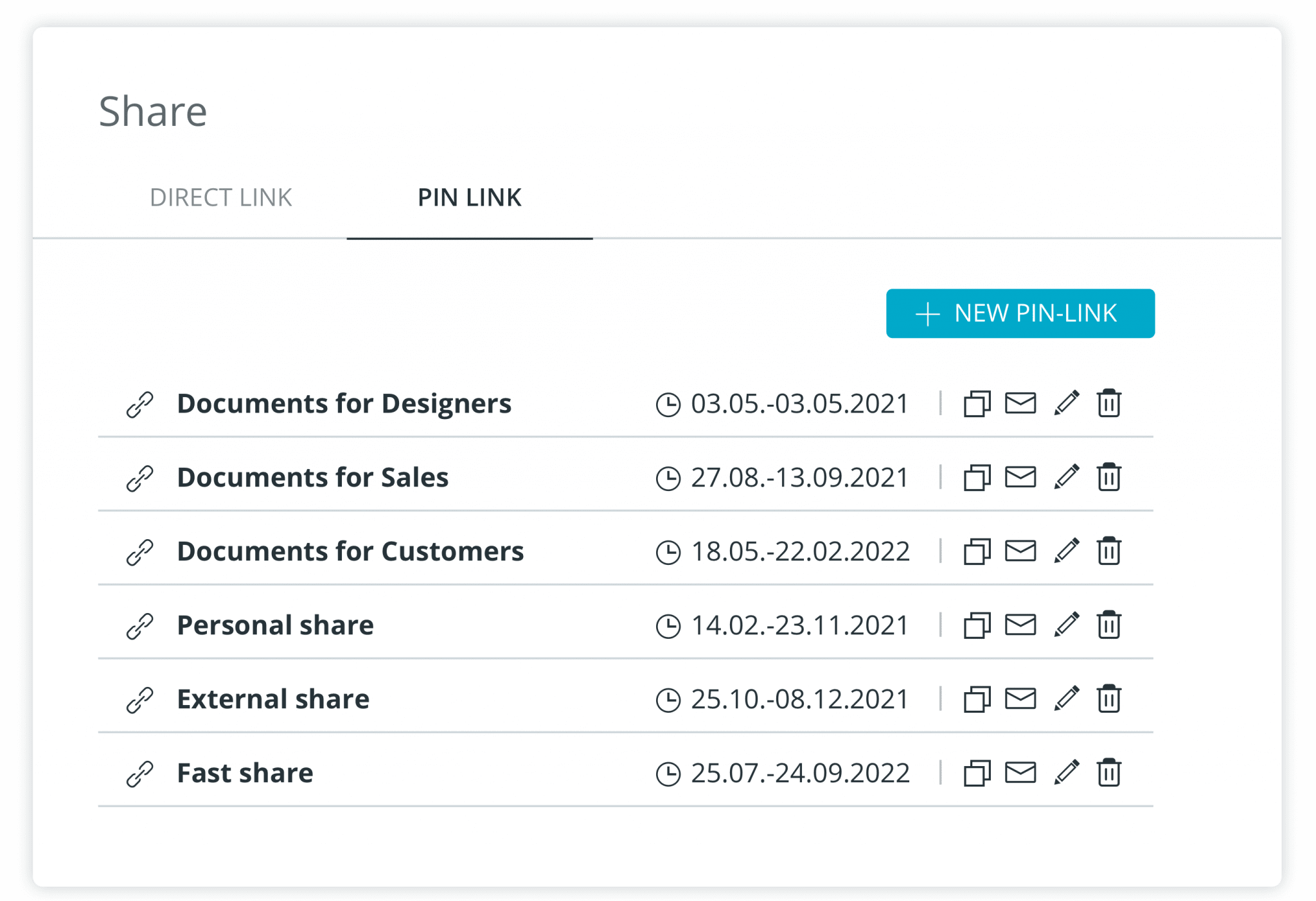 13 Benefits of Digital Asset Management (DAM) Software
