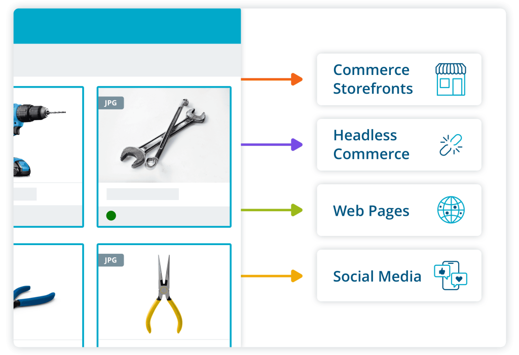 Produktbilder für E-Commerce-Storefronts, Headless-Commerce, Webseiten und soziale Medien.