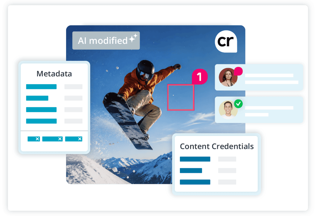 Illustration of a digital asset featuring AI labelling, metadata, content credentials, and an approval workflow.