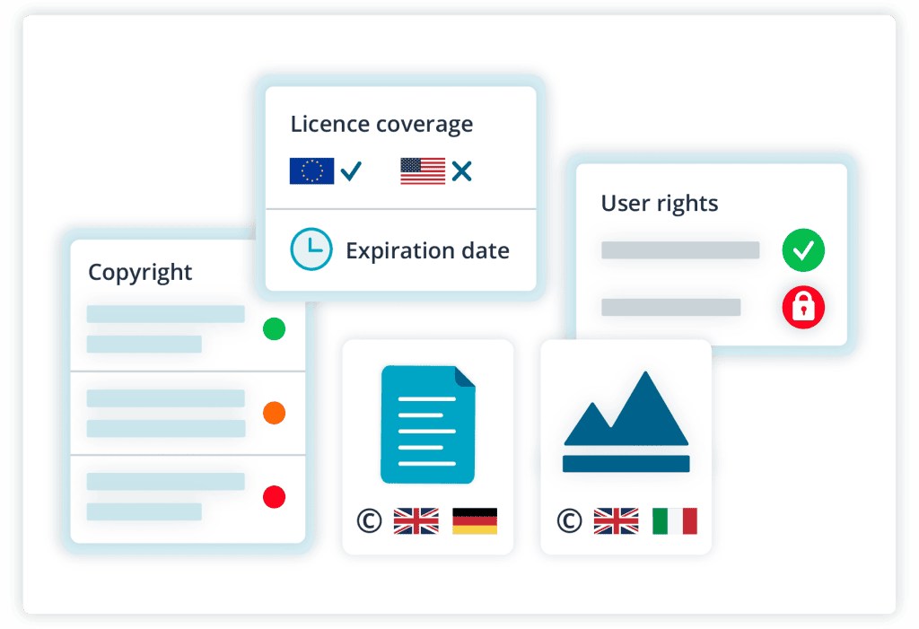 Illustration showing copyright information, licence coverage, expiration dates, and user permissions for digital assets.