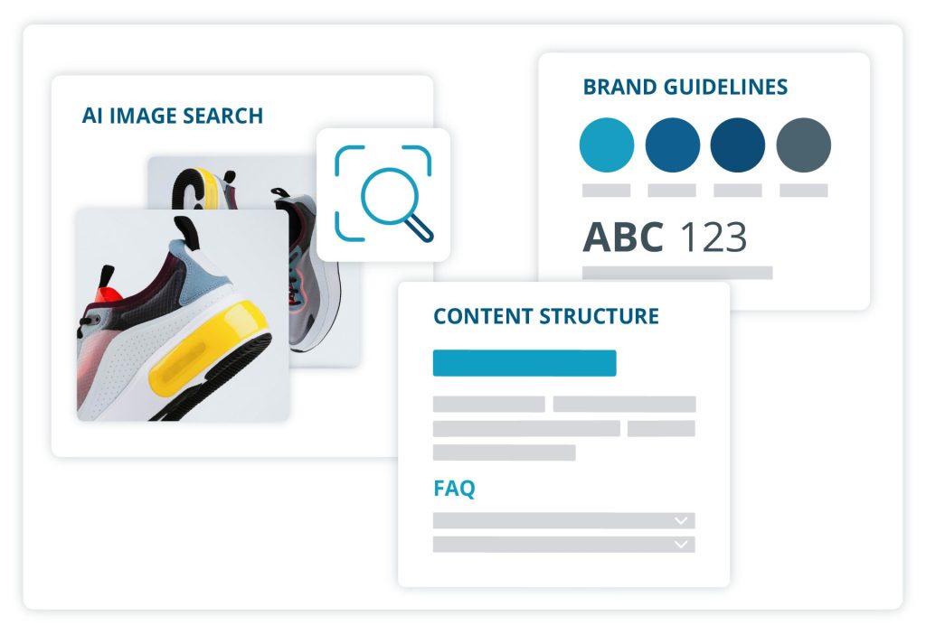 Graphic showing AI image search, brand guidelines, and content structure for optimisation in AI-powered search systems.